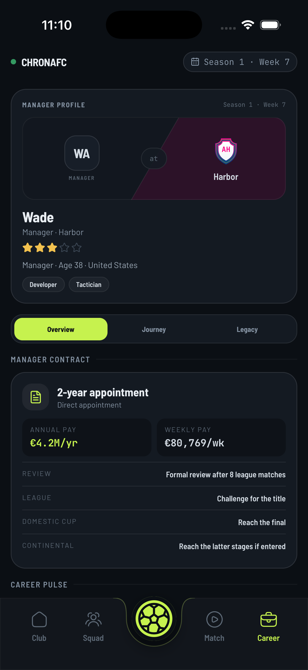 Career screen in CHRONAFC
