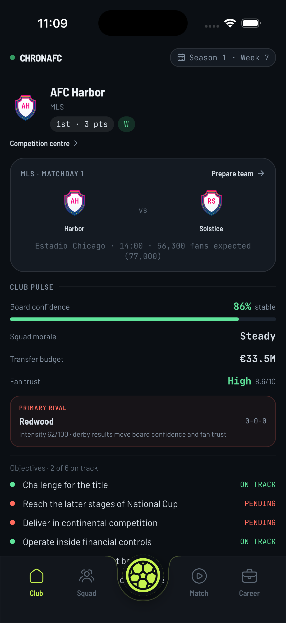 Club screen in CHRONAFC