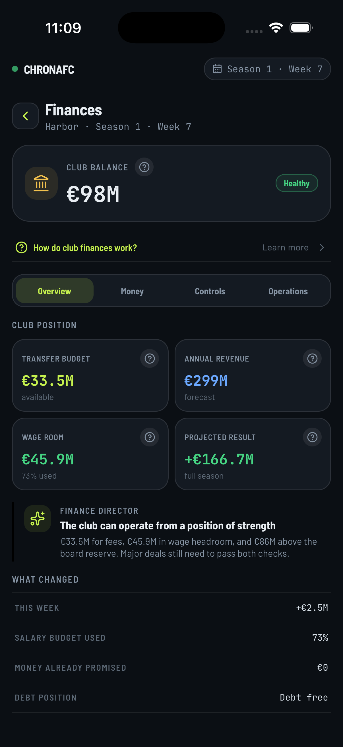 Finances screen in CHRONAFC