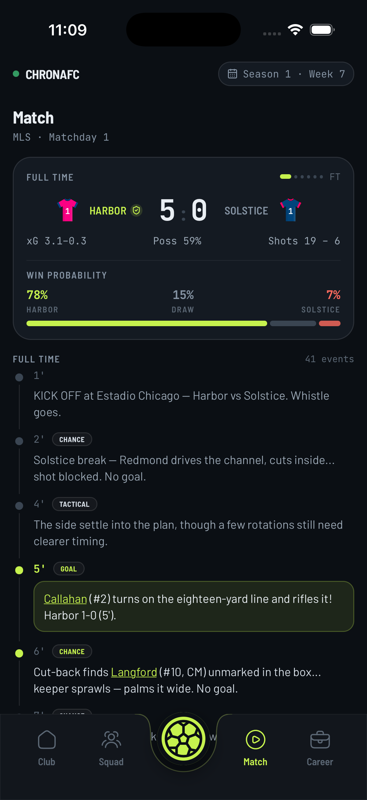 Match screen in CHRONAFC