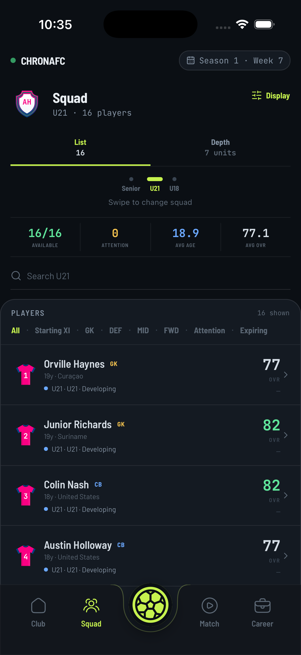 Squad · U21 screen in CHRONAFC
