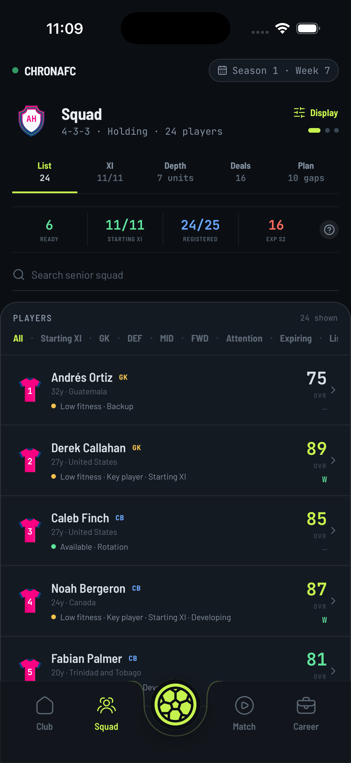 Squad screen in CHRONAFC